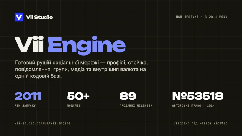 Картка з підсумками: рушій соціальної мережі Vii Engine створено 2011 року, понад 50 модулів, 89 ліцензій, авторське право зареєстровано 2014 року