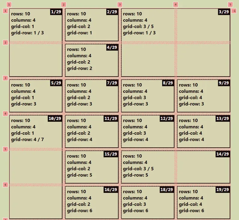 Extracting Grid Information Using CSS