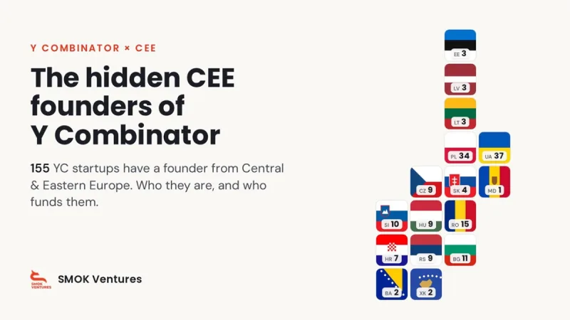 Україна випередила Польщу за кількістю стартапів у Y Combinator — дослідження SMOK Ventures
